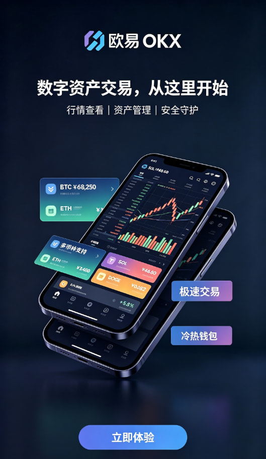 下载欧交易所最新app充值买币流程